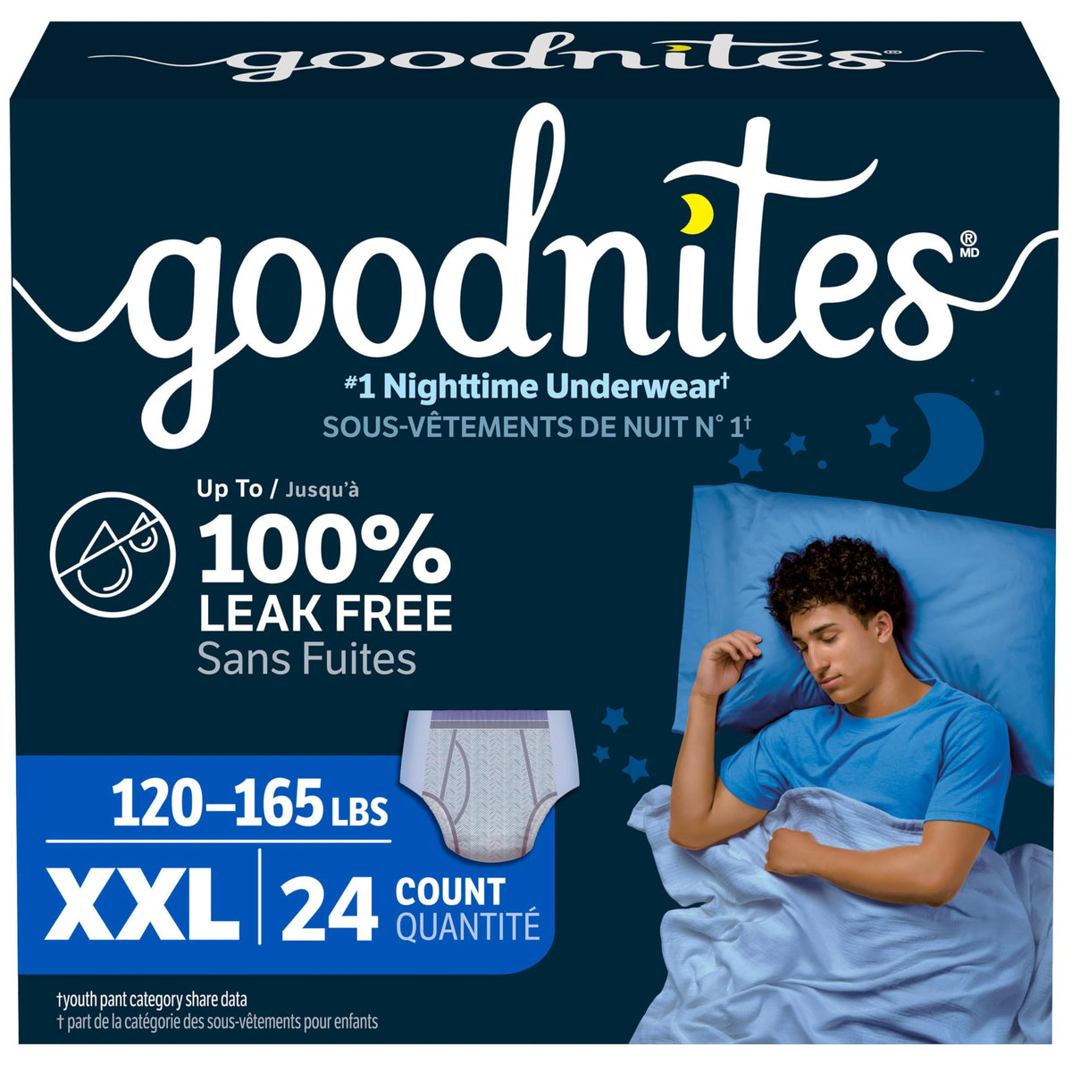Goodnites Boys' Nighttime Underwear, Size XXL, 24 Count