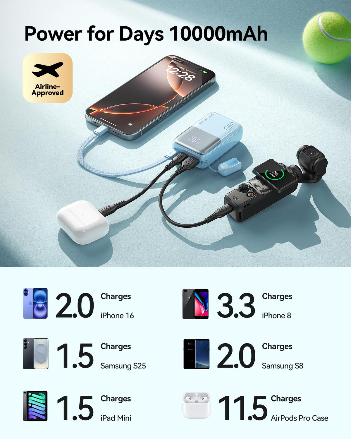 INIU Ultra Mini Power Bank, 10000mAh, 45W, with Cable, Purple