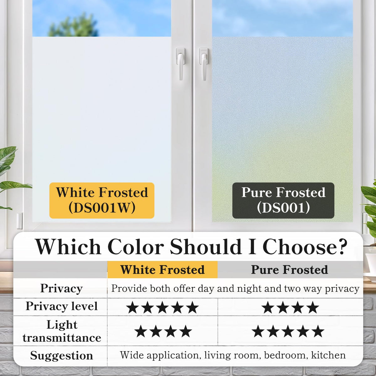 DUOFIRE Static Cling Frosted Privacy Window Film, 44.3 x 200 cm