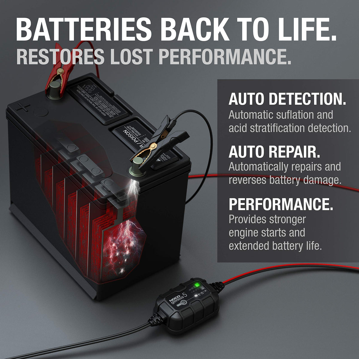 NOCO GENIUS5 5A 6V/12V Smart Battery Charger & Maintainer