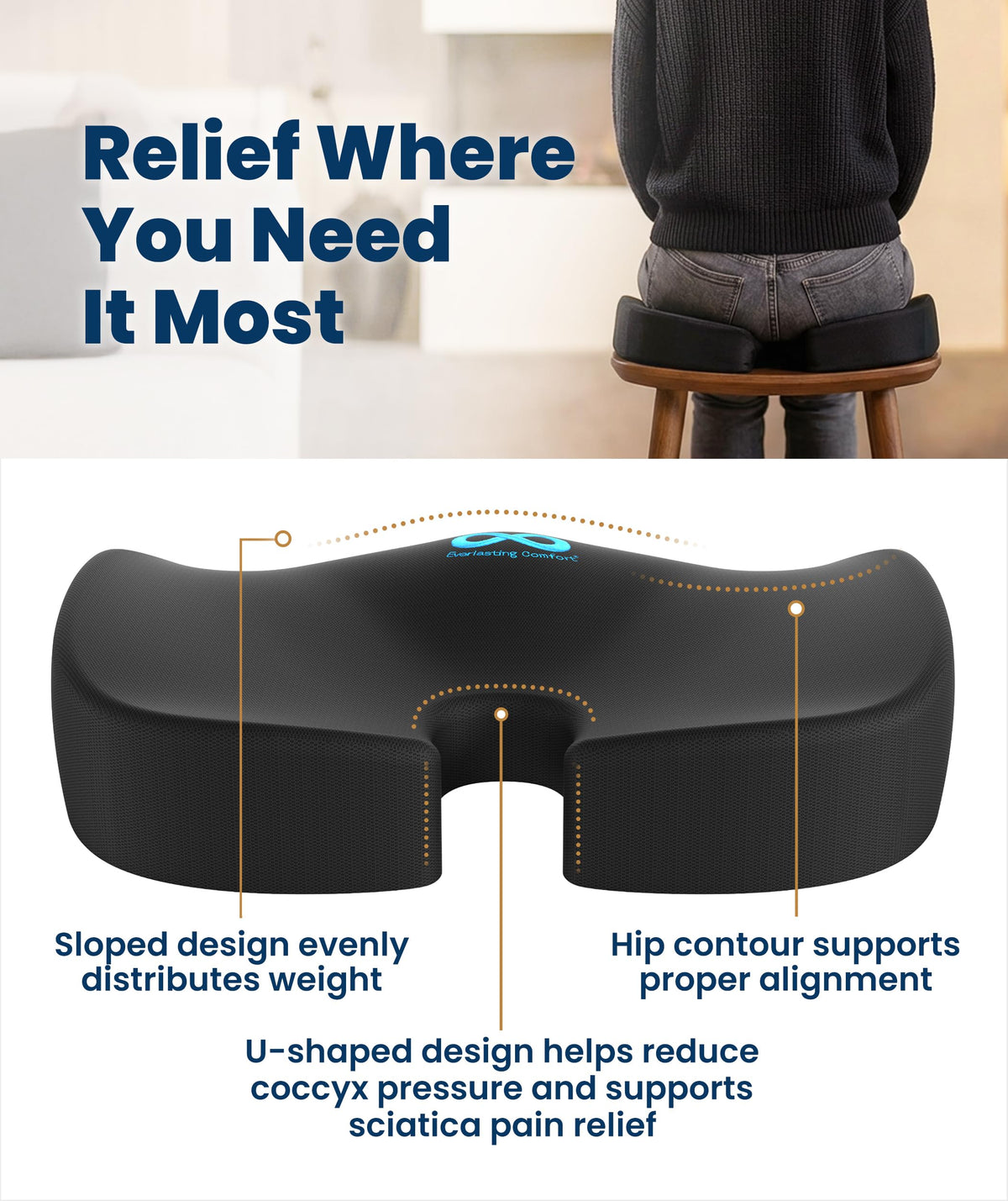 Everlasting Comfort Memory Foam Seat Cushion