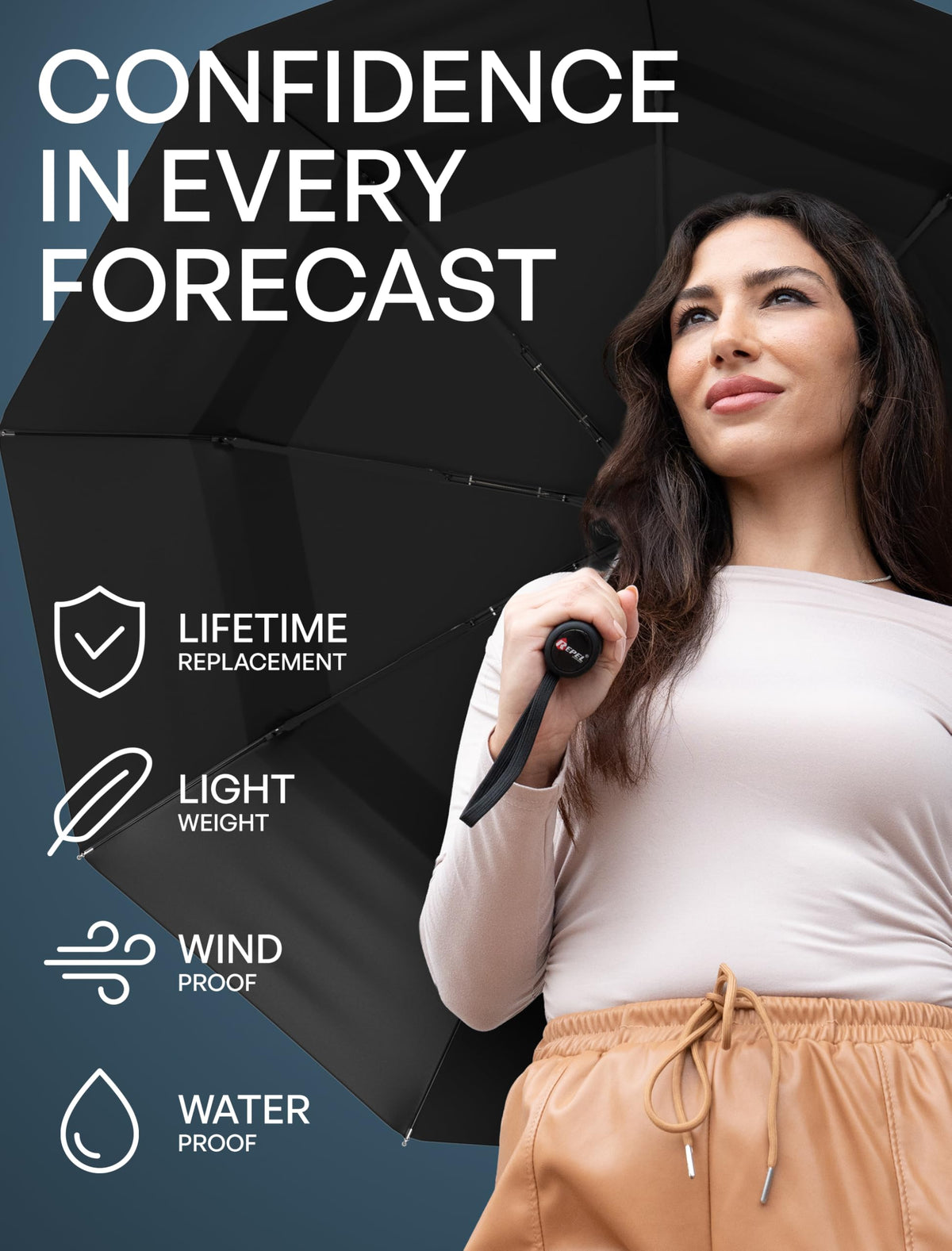 Repel Windproof Compact Travel Umbrella, Auto Folding