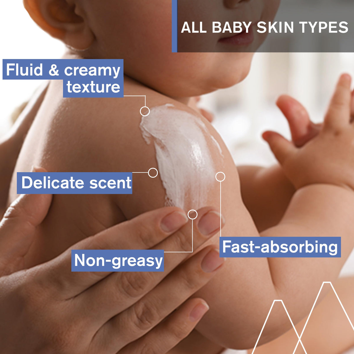 Uriage Bébé 1st Moisturizing Cream with Edelweiss & Shea, 500 mL
