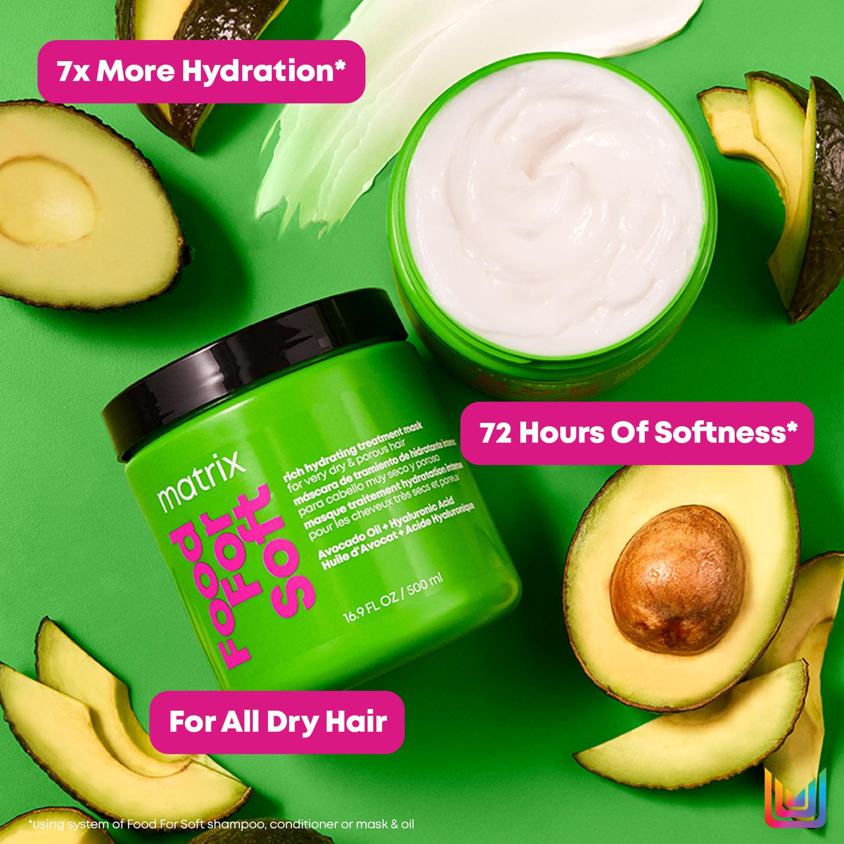 Matrix Rich Hydrating Treatment Mask for Very Dry Hair, 500 ml