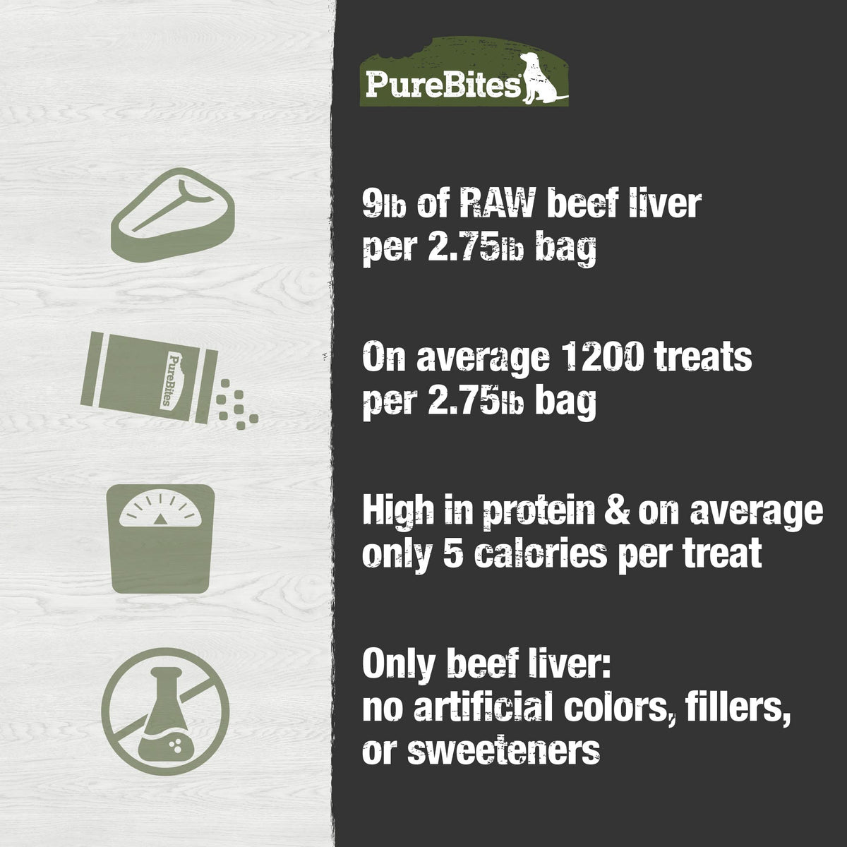 PureBites Freeze Dried Beef Liver Dog Treats, 1.2kg
