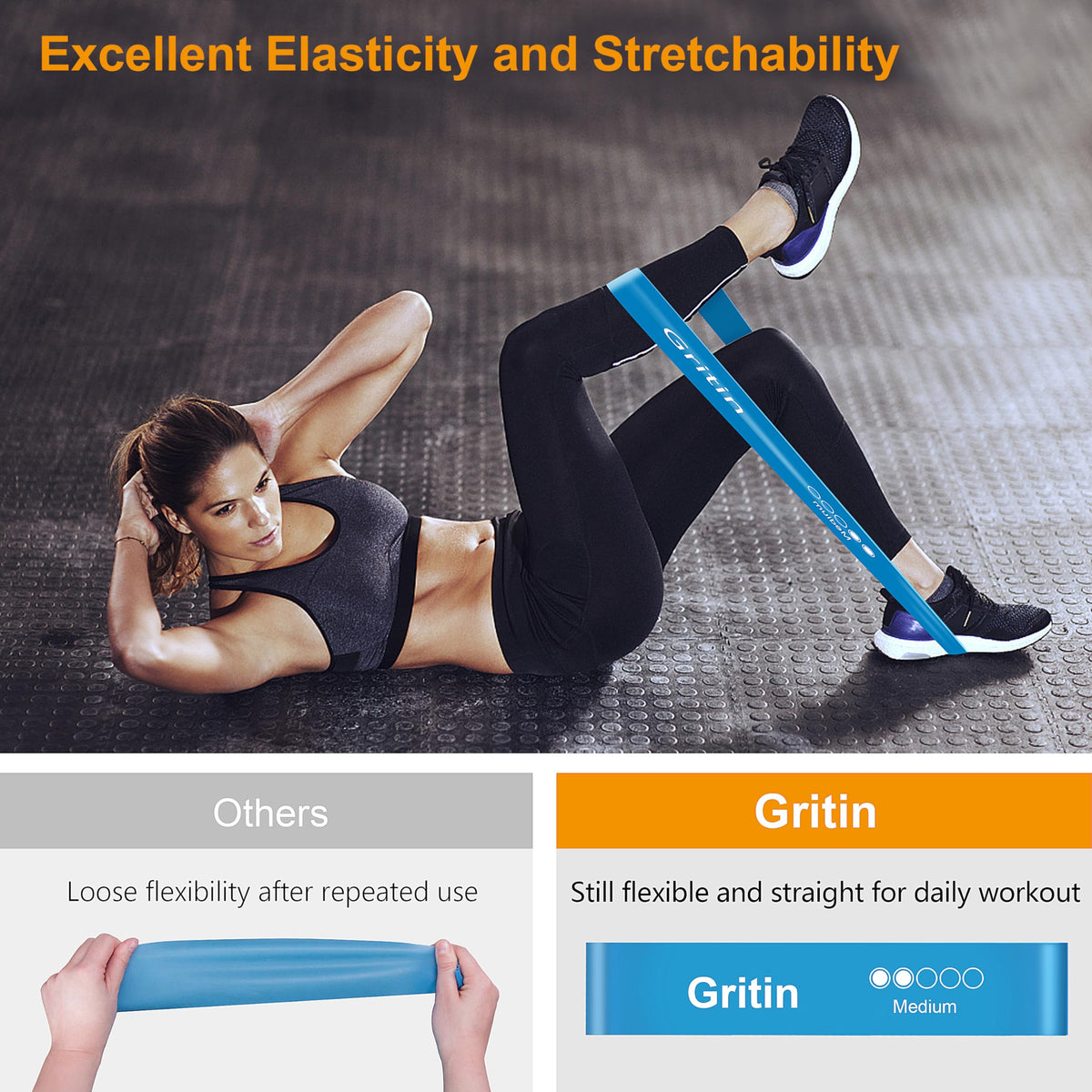 Gritin Latex Resistance Bands, Set of 5