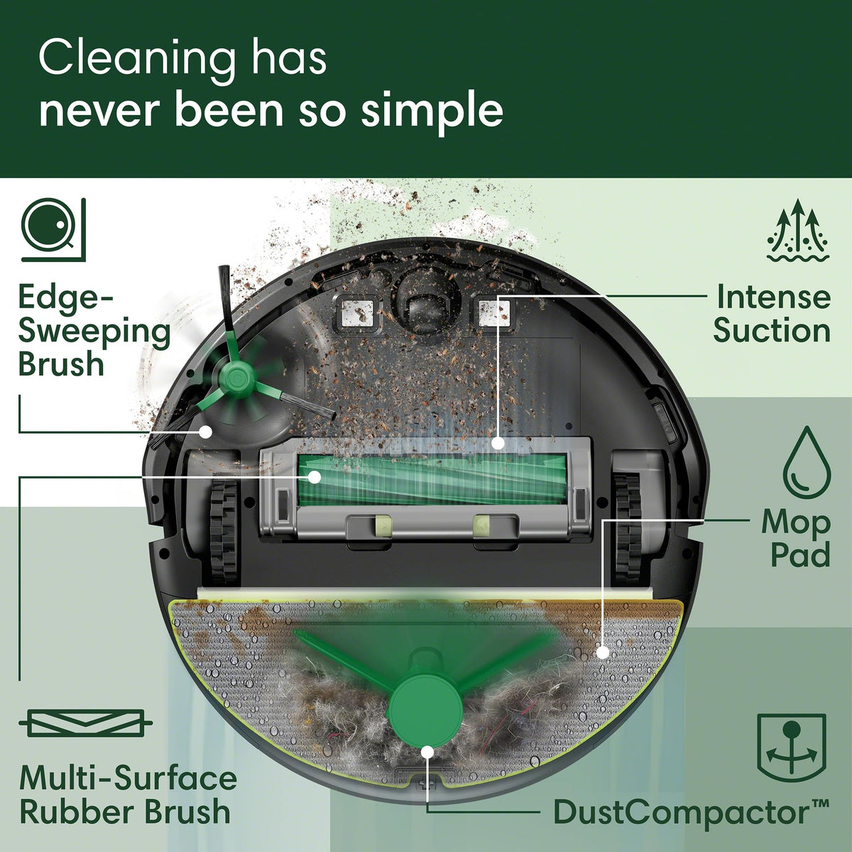 iRobot Roomba 205 DustCompactor Robot Vacuum and Mop Combo