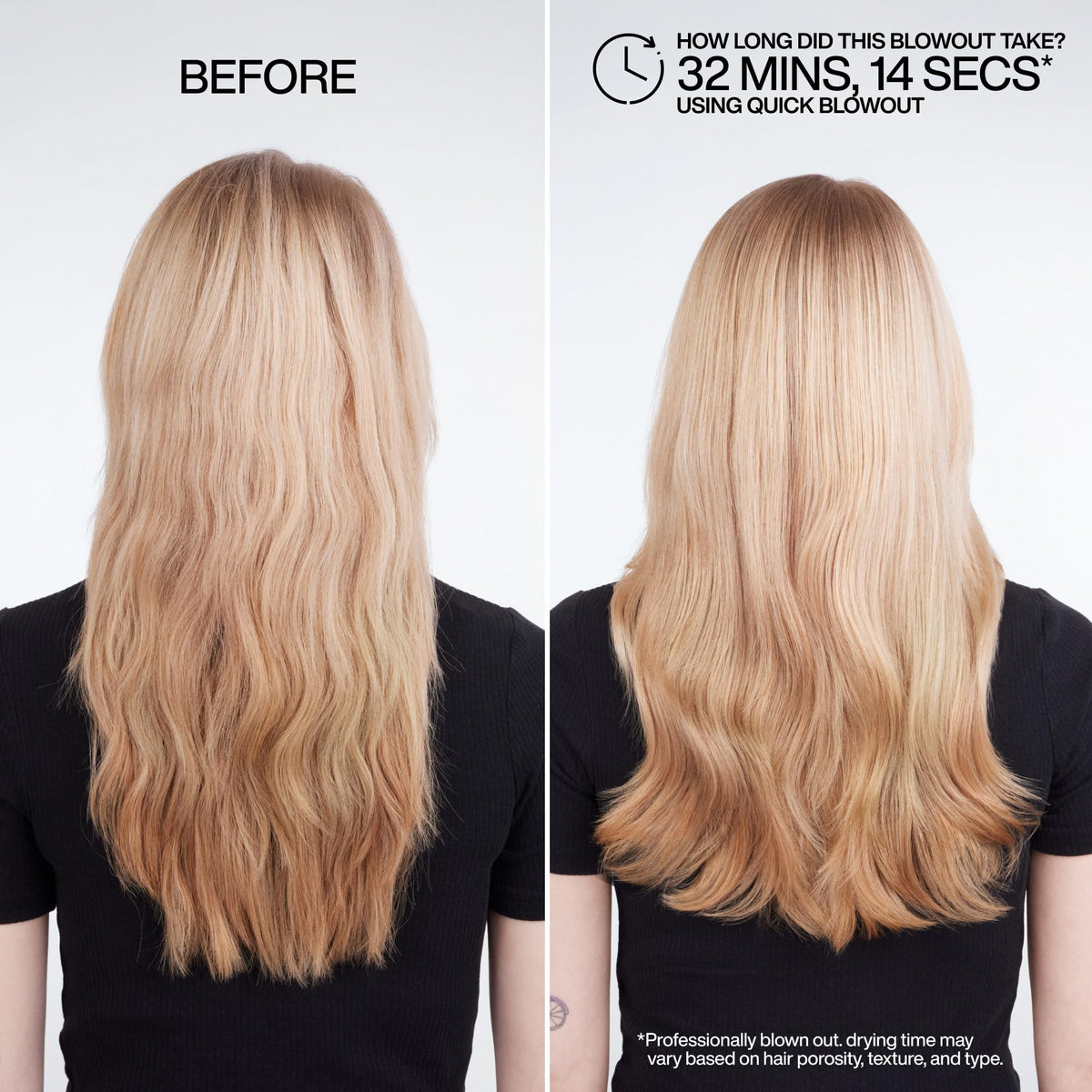 Redken Quick Blowout Heat Protection Spray, 125 mL