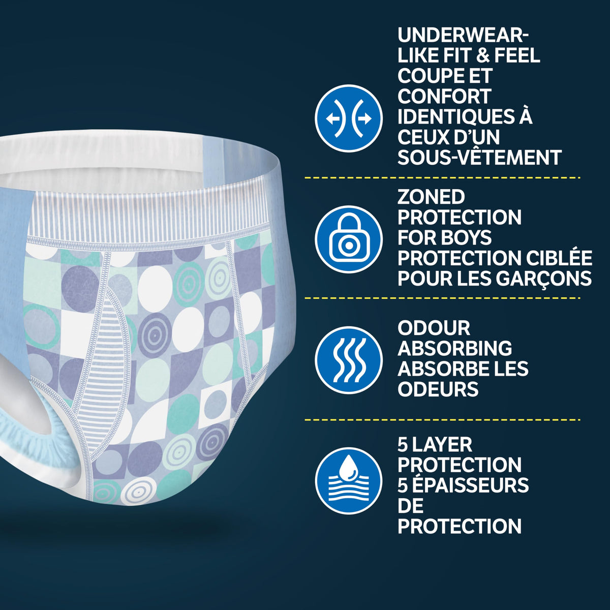 Goodnites Boys' Bedwetting Underwear, Size L, 75 Count