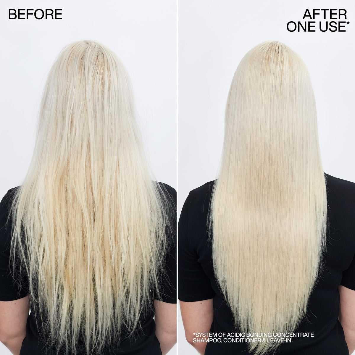 Redken Acidic Bonding Concentrate Conditioner for Damaged Hair