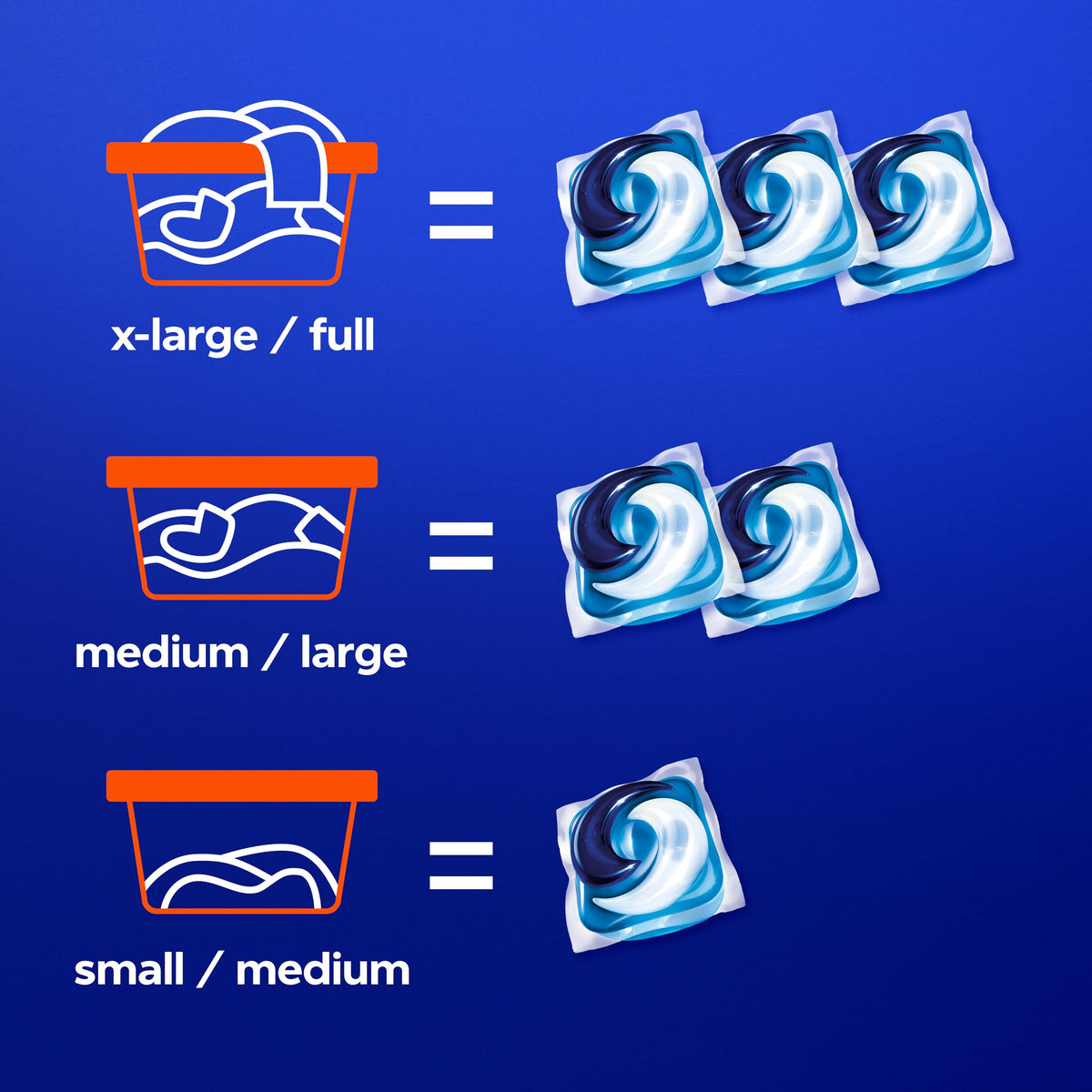 Tide PODS 3-in-1 Laundry Detergent Pacs, Spring Meadow, 112 Count