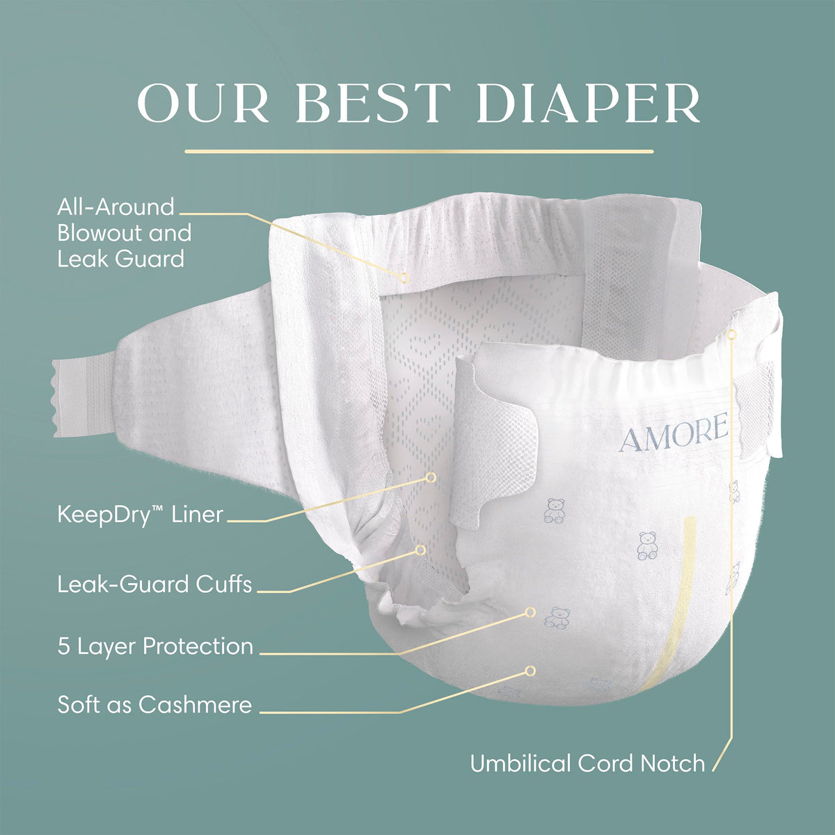 Pampers AMORE Diapers, Size 2, 186 Count