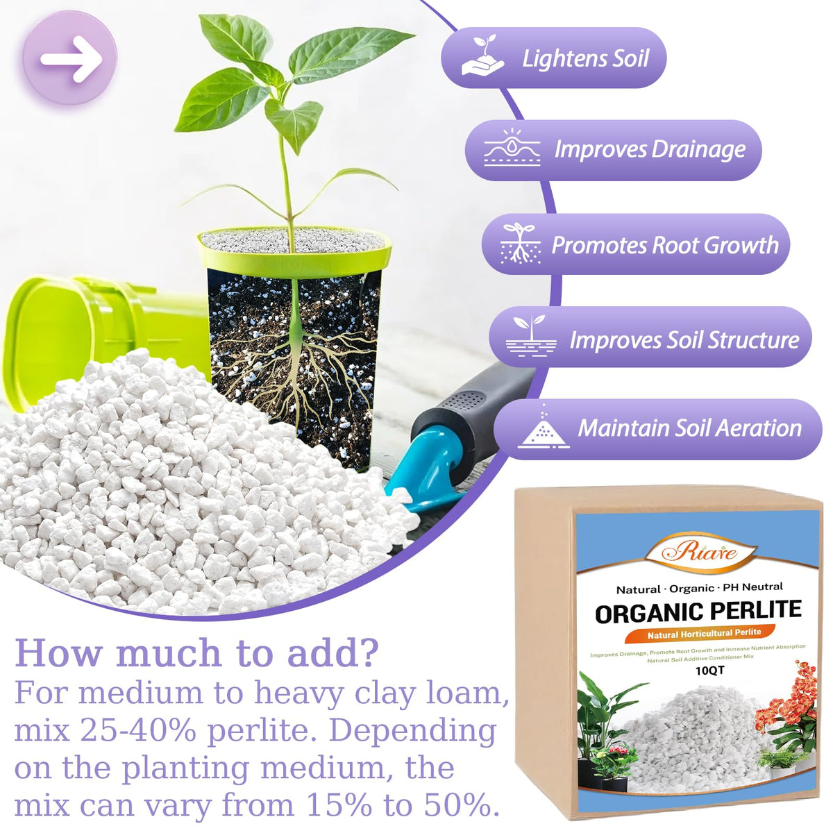 Riare Organic Horticultural Perlite, 10 L