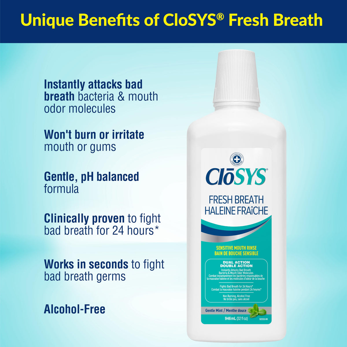 CloSYS Sensitive Fresh Breath Mouthwash, Gentle Mint, 32 oz