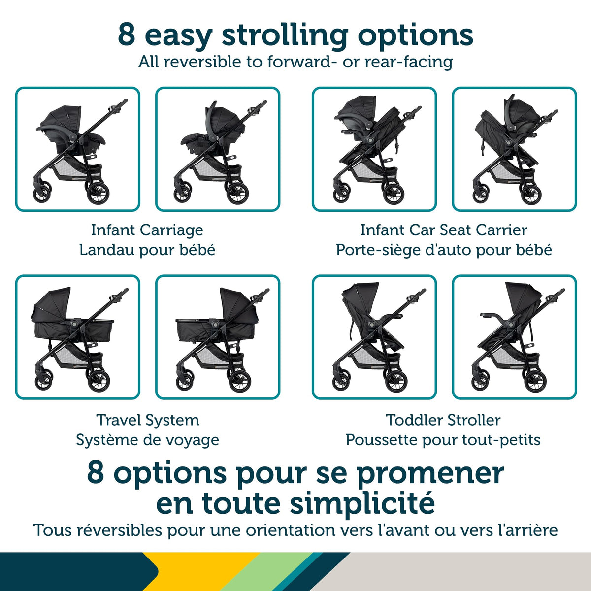 Safety 1st Grow and Go Flex 8-in-1 Travel System Stroller