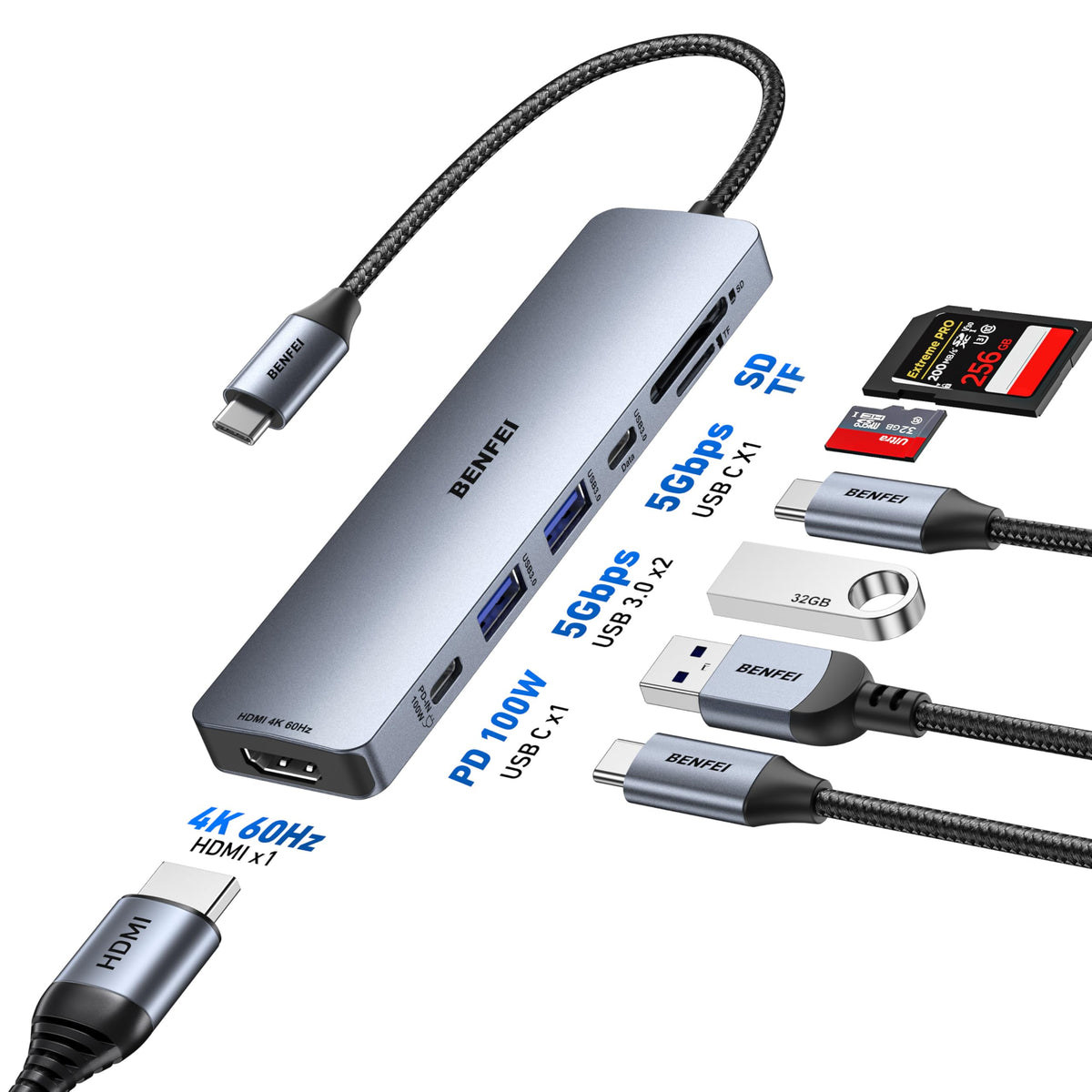 BENFEI 7-in-1 USB C Hub, 4K@60Hz HDMI, 100W Charge, SD/TF Reader