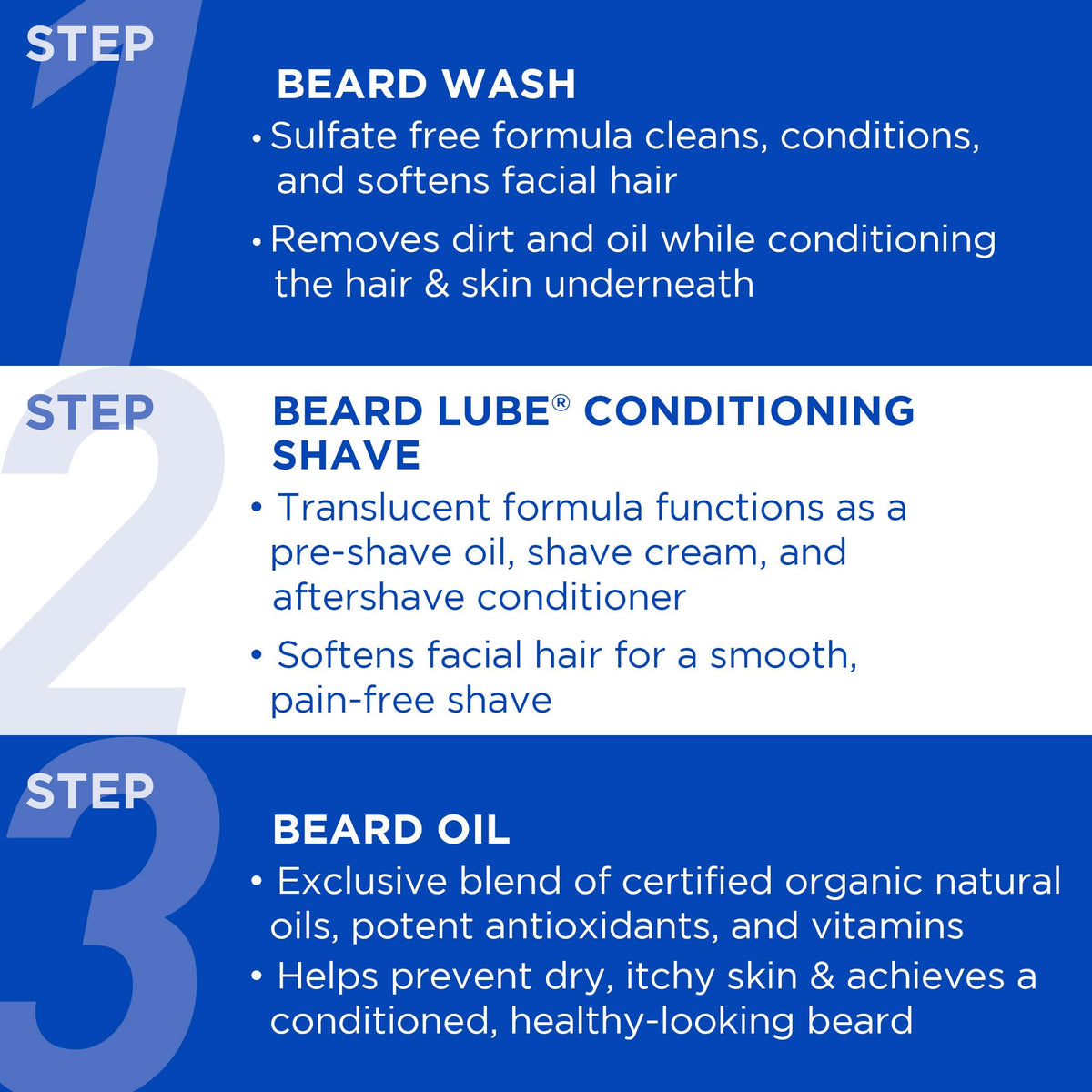 Jack Black Beard Oil for Men, Kalahari Melon Oil, 30ml