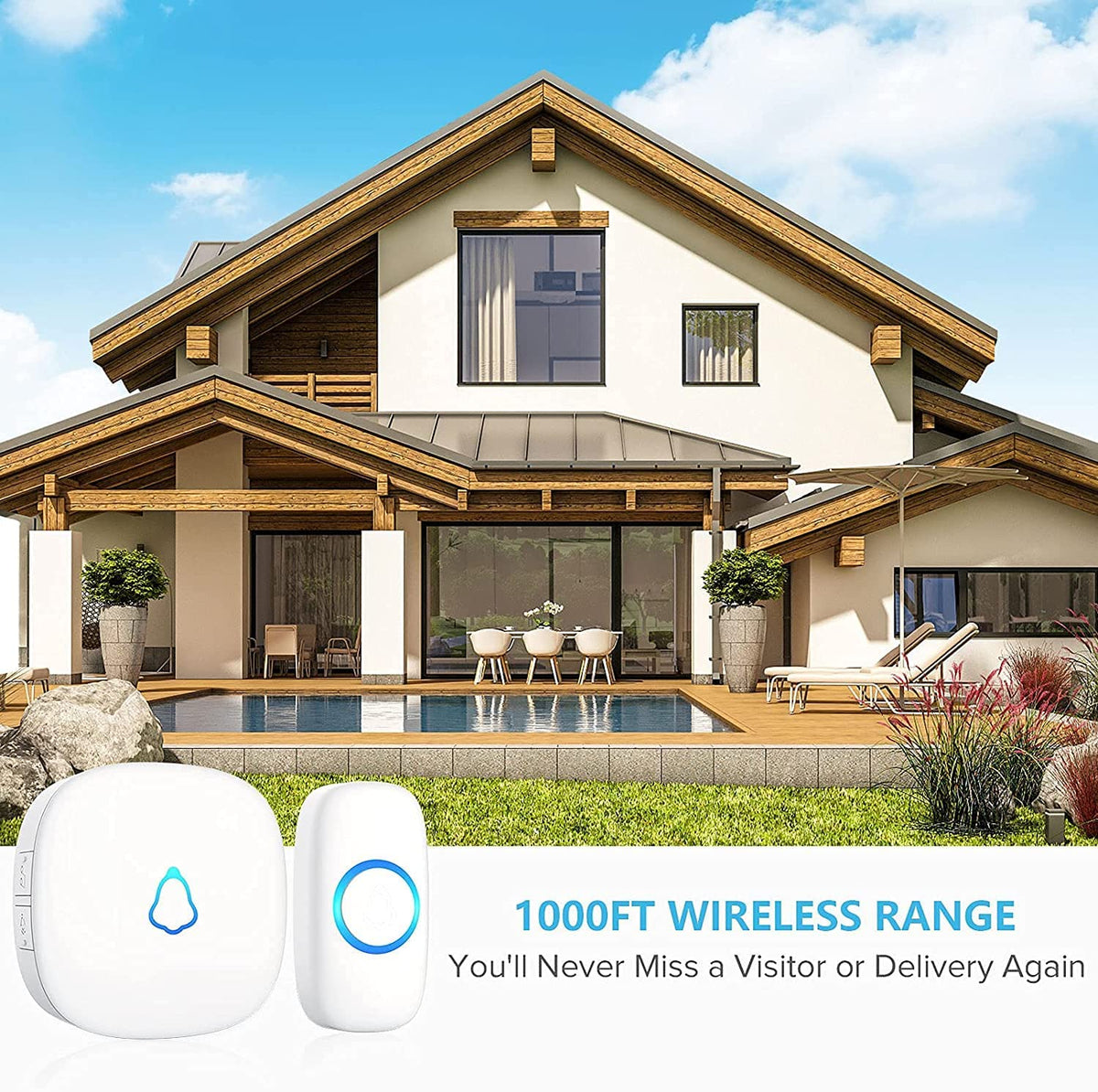 SECRUI Waterproof Wireless Doorbell, 58 Chimes, White