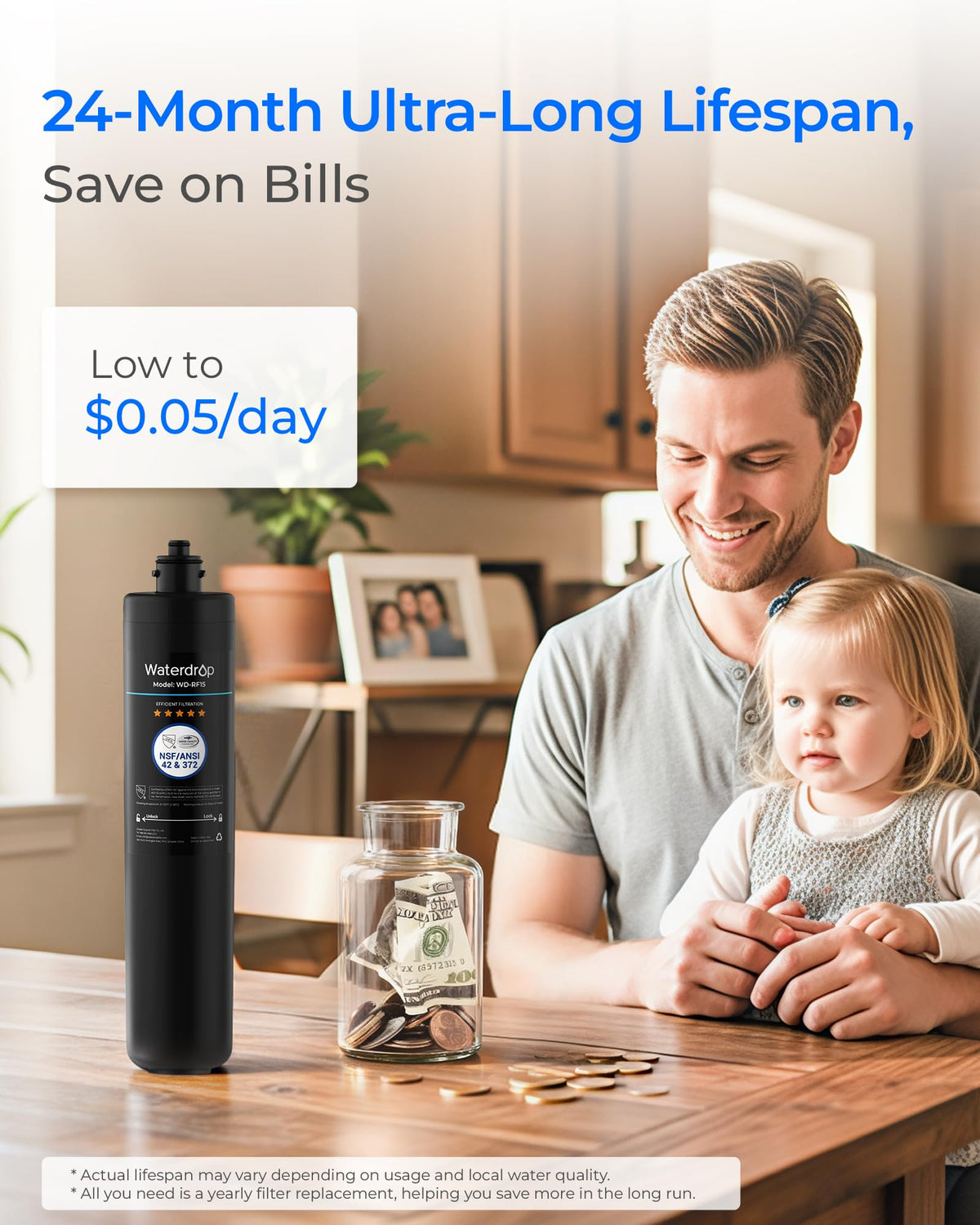 Waterdrop RF15 Under Sink Replacement Water Filter, NSF 42, 19K Gal