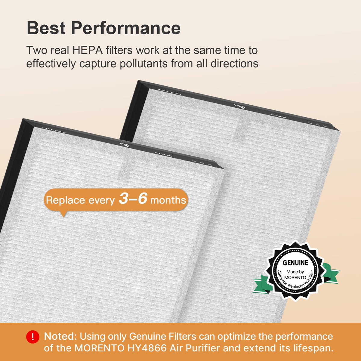 Morento 2-Pack HY4866 Air Purifier Replacement Filter, Enhanced