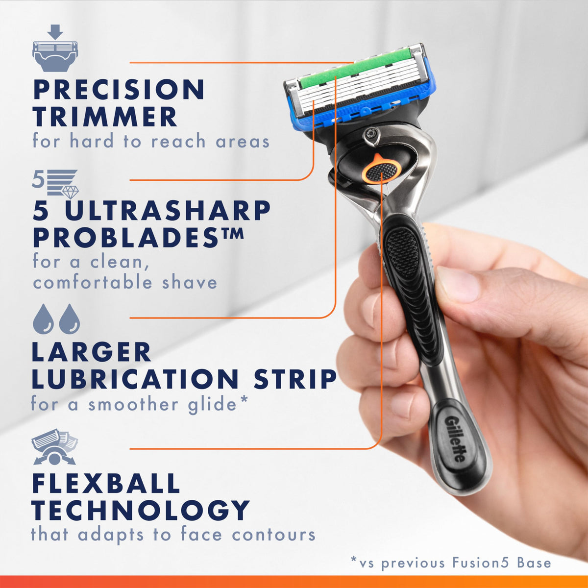 Proglide Handle + 6 Count