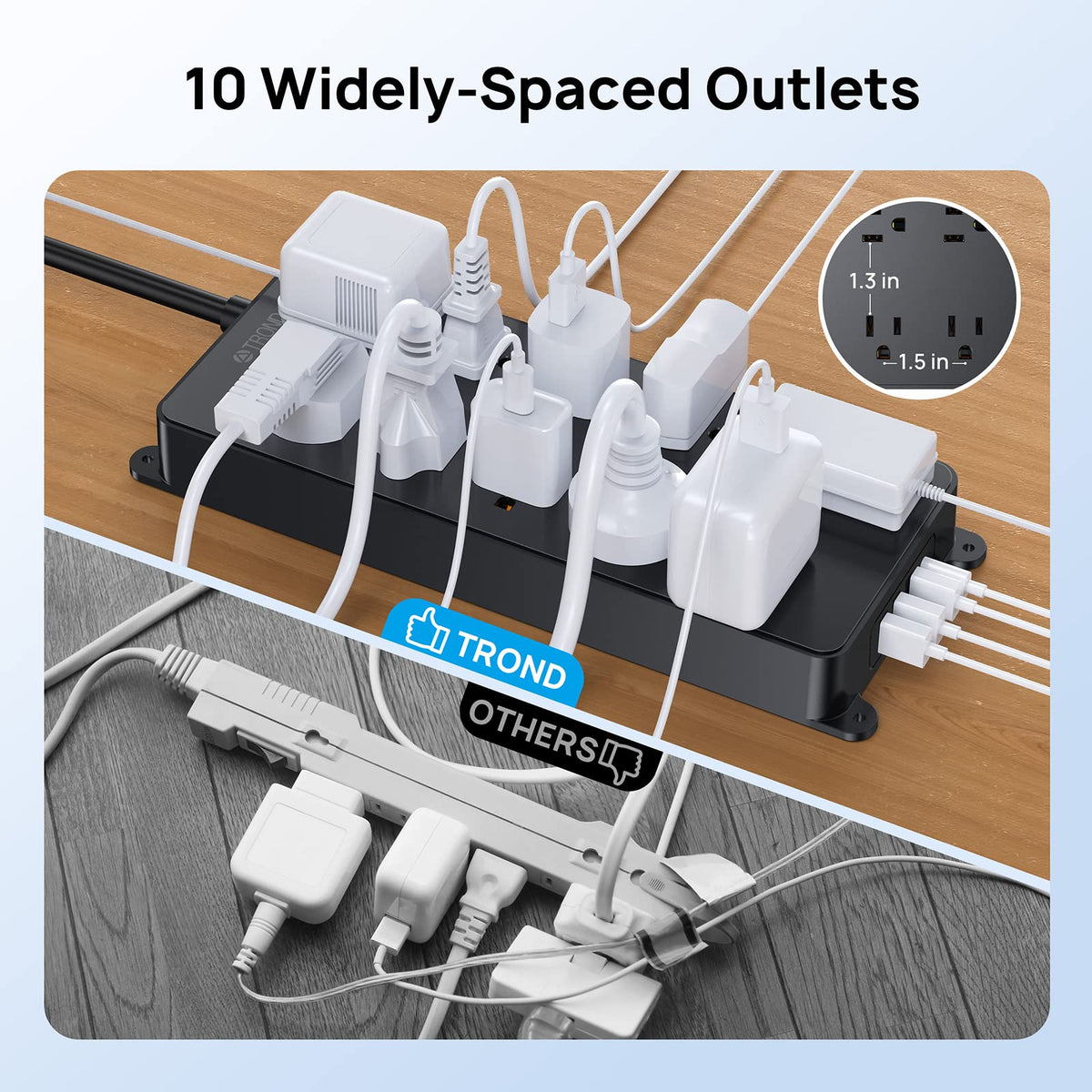 TROND Surge Protector Power Bar with 2 USB-C, 10 Outlets, 5 ft
