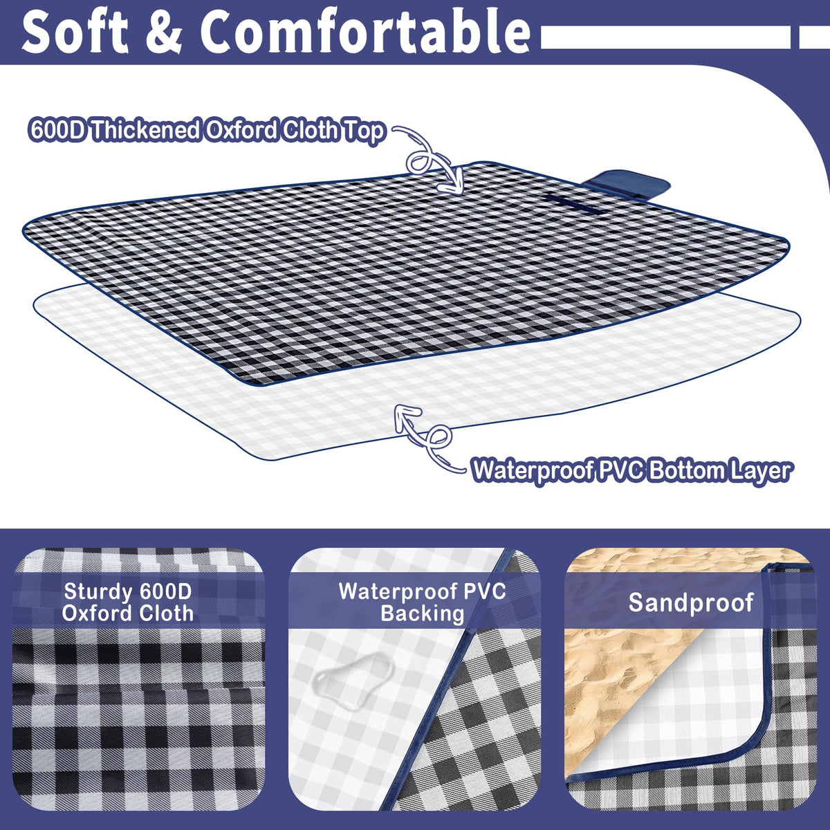Extra Large Waterproof Picnic Blanket, 79" x 79", Dark Blue
