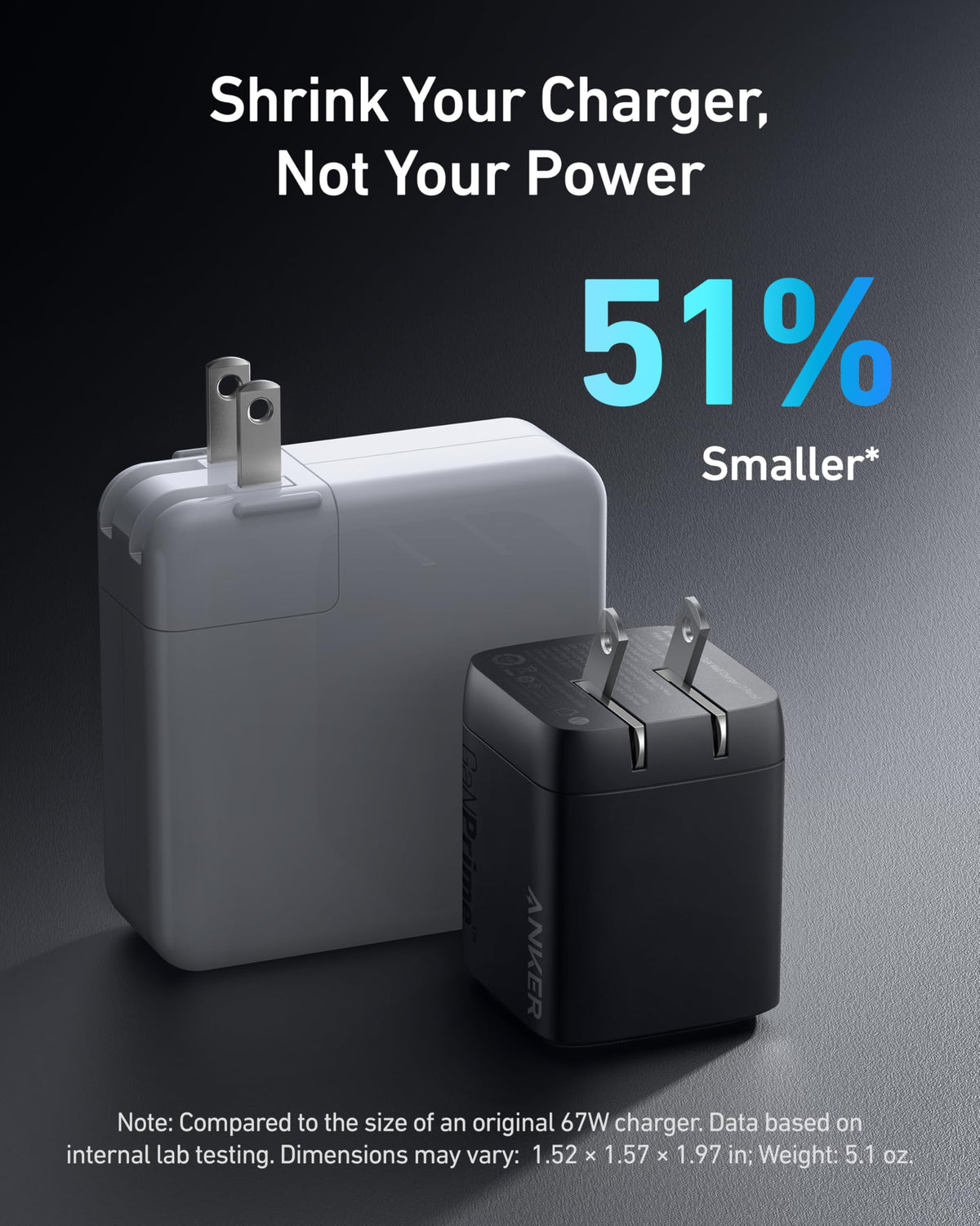 Anker Prime 67W USB C Charger, 3-Port GaN