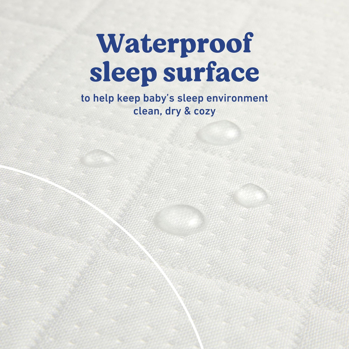 Graco Premium Waterproof Crib and Toddler Mattress Protector, 2 Pack