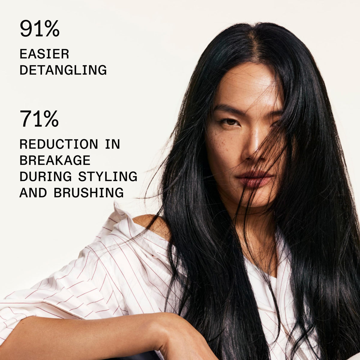 Olaplex No. 6 Bond Smoother Leave-In Treatment, 100 mL