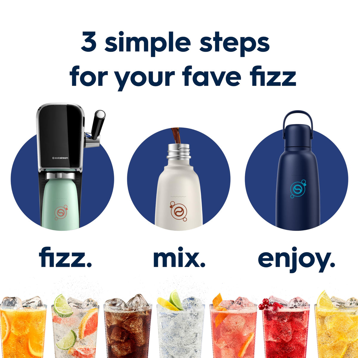 SodaStream Fizz and Go Cool Bottle, Blueberry, 0.9L