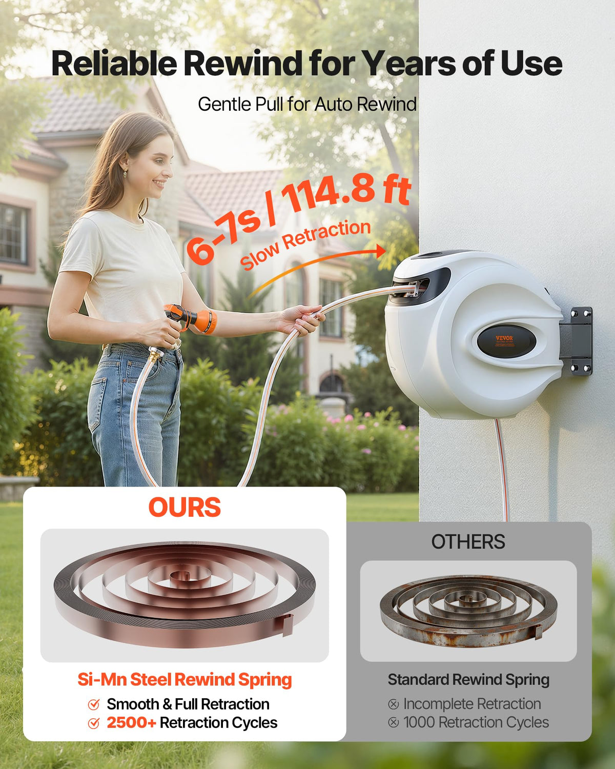 VEVOR Retractable Wall Mounted Garden Hose Reel, 115 ft x 1/2 Inch