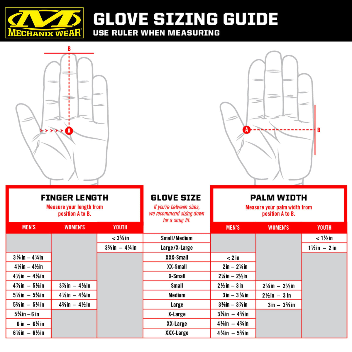 Mechanix Wear The Original Work Gloves for Men, Black, Large