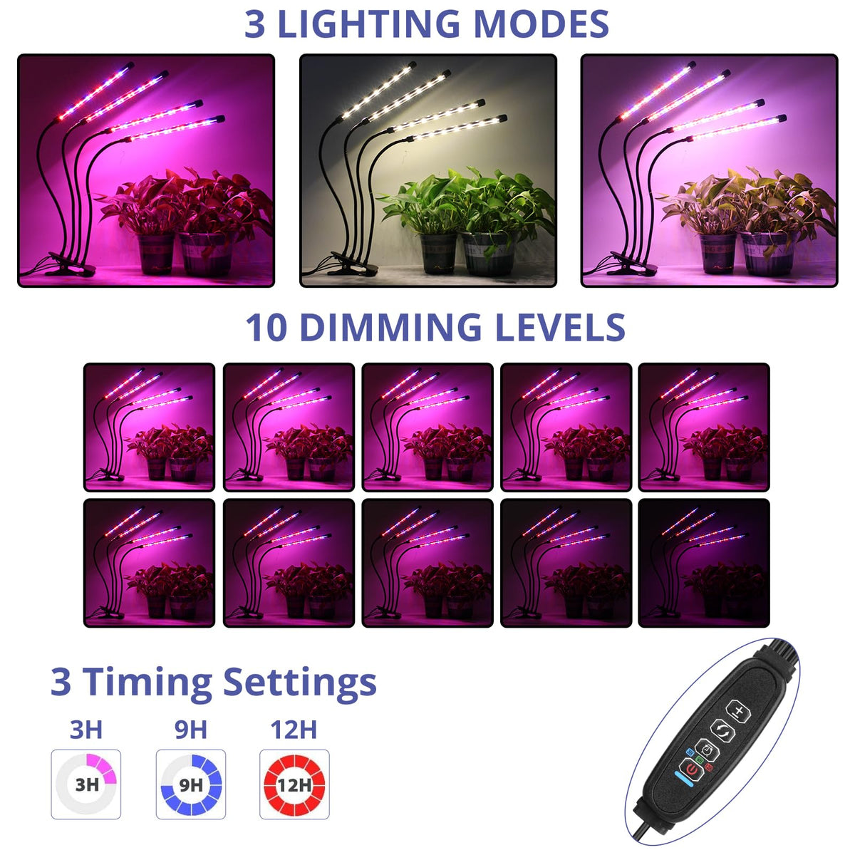 Sondiko Full Spectrum LED Grow Light with Timer