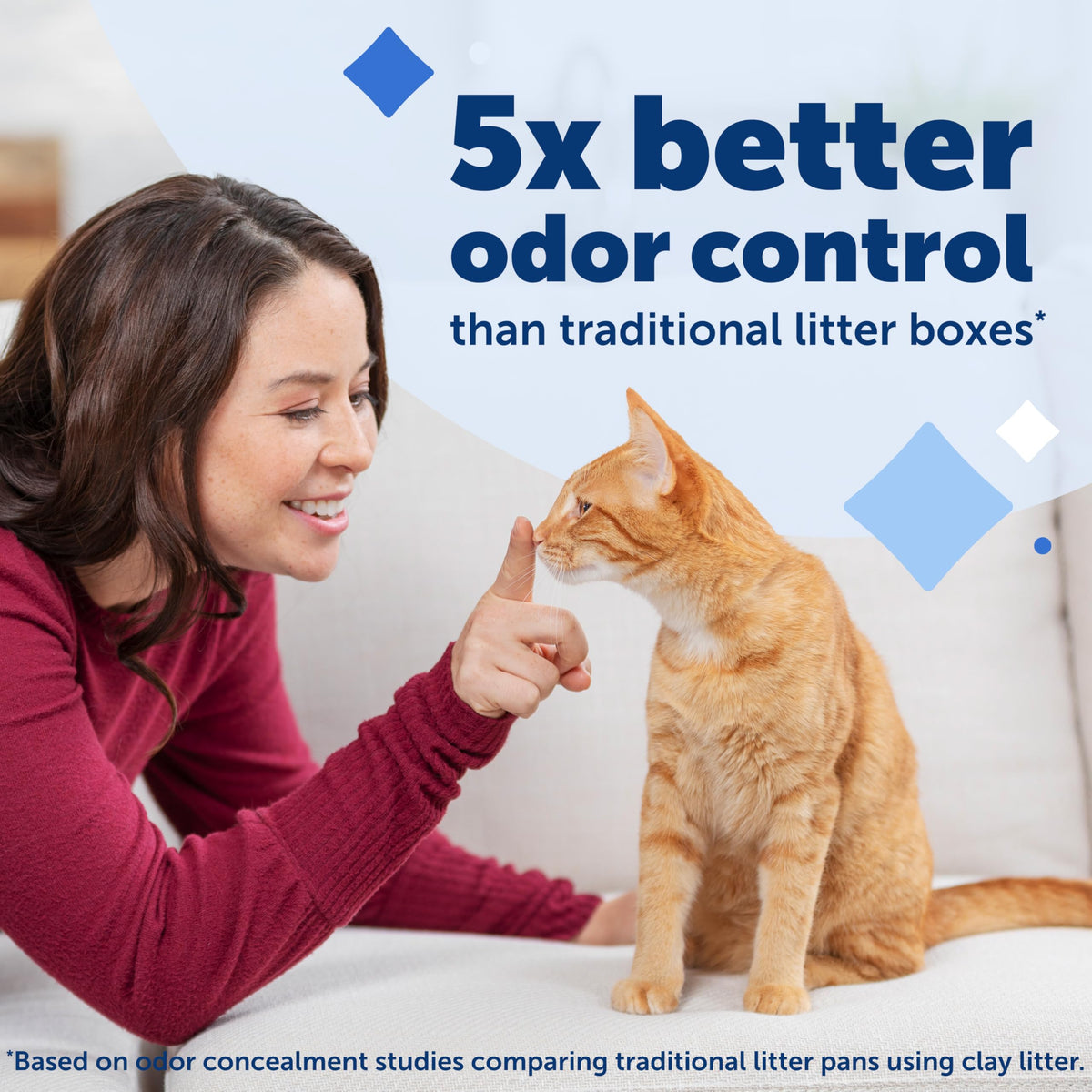 PetSafe ScoopFree Cat Litter Tray Refills, Blue Crystals, 3-Pack