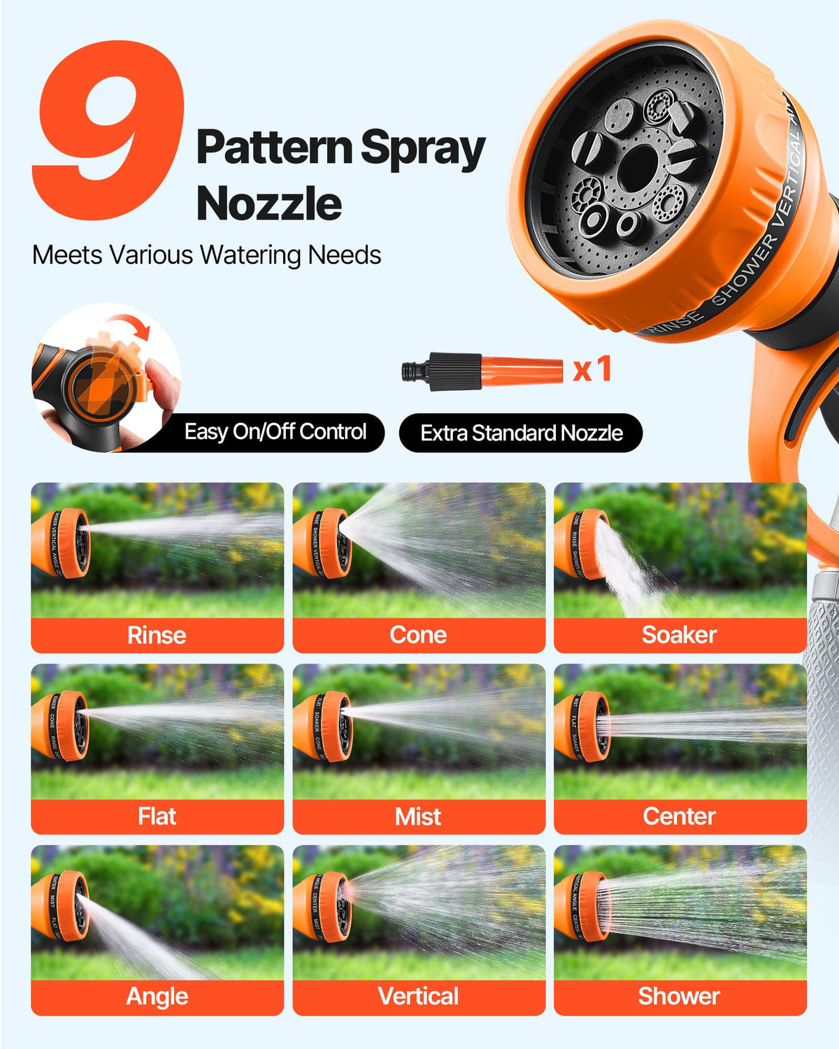 VEVOR Retractable Wall Mounted Garden Hose Reel, 115 ft x 1/2 Inch