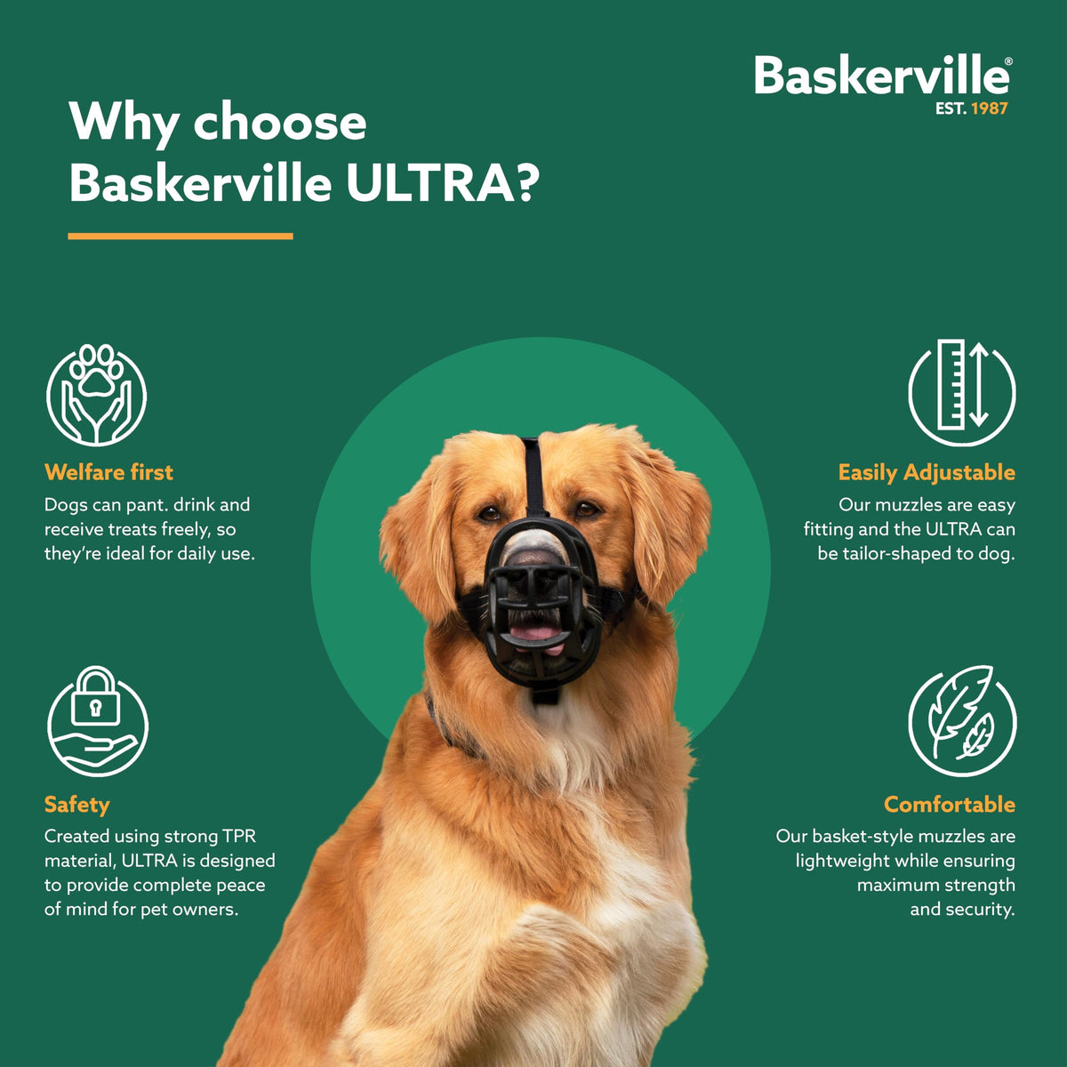 Baskerville Ultra Dog Muzzle, Size 4