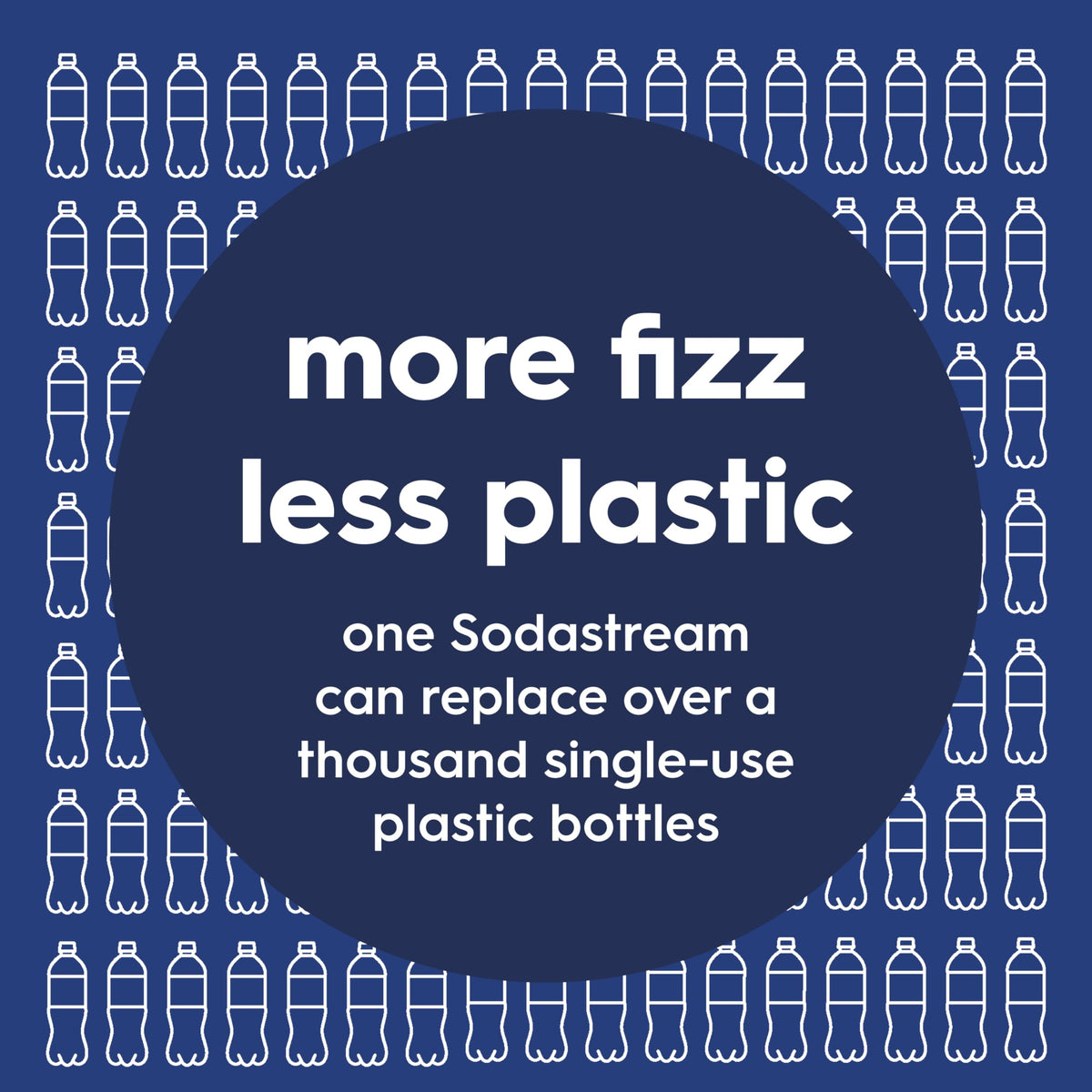 SodaStream Fizz and Go Cool Bottle, Blueberry, 0.9L