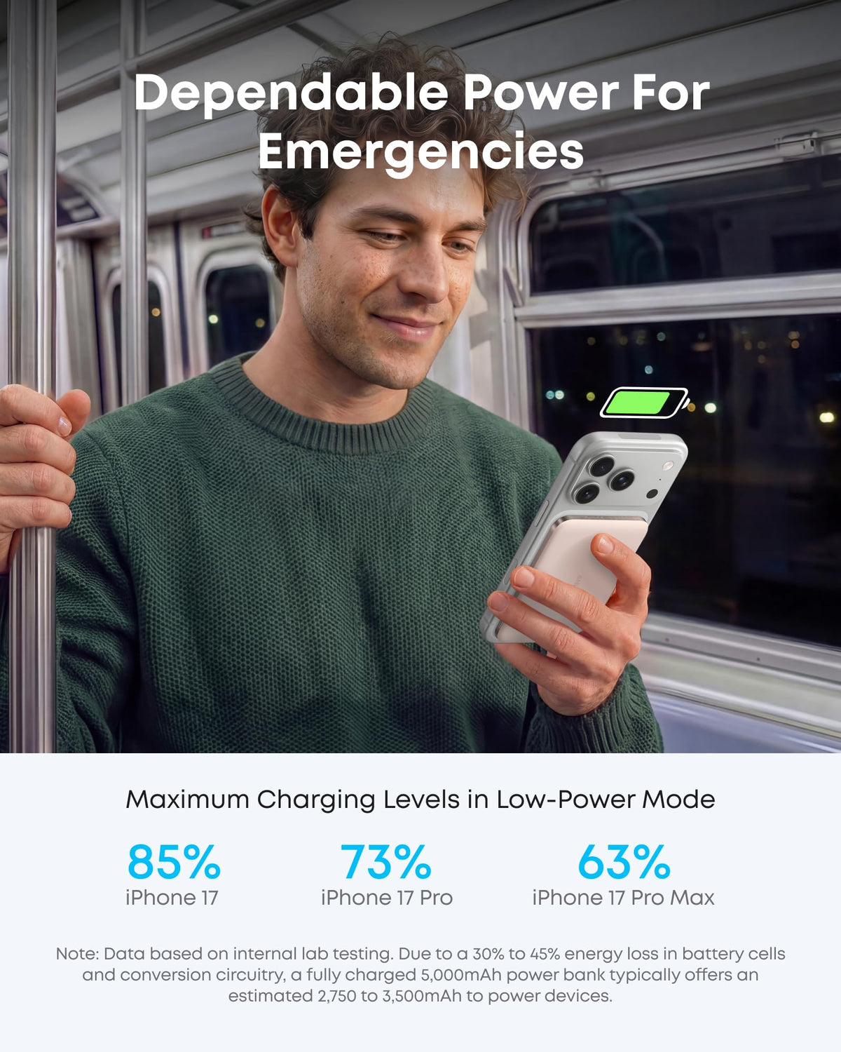 Anker Nano Power Bank, 5,000mAh Magnetic Qi2 15W, MagSafe-Compatible