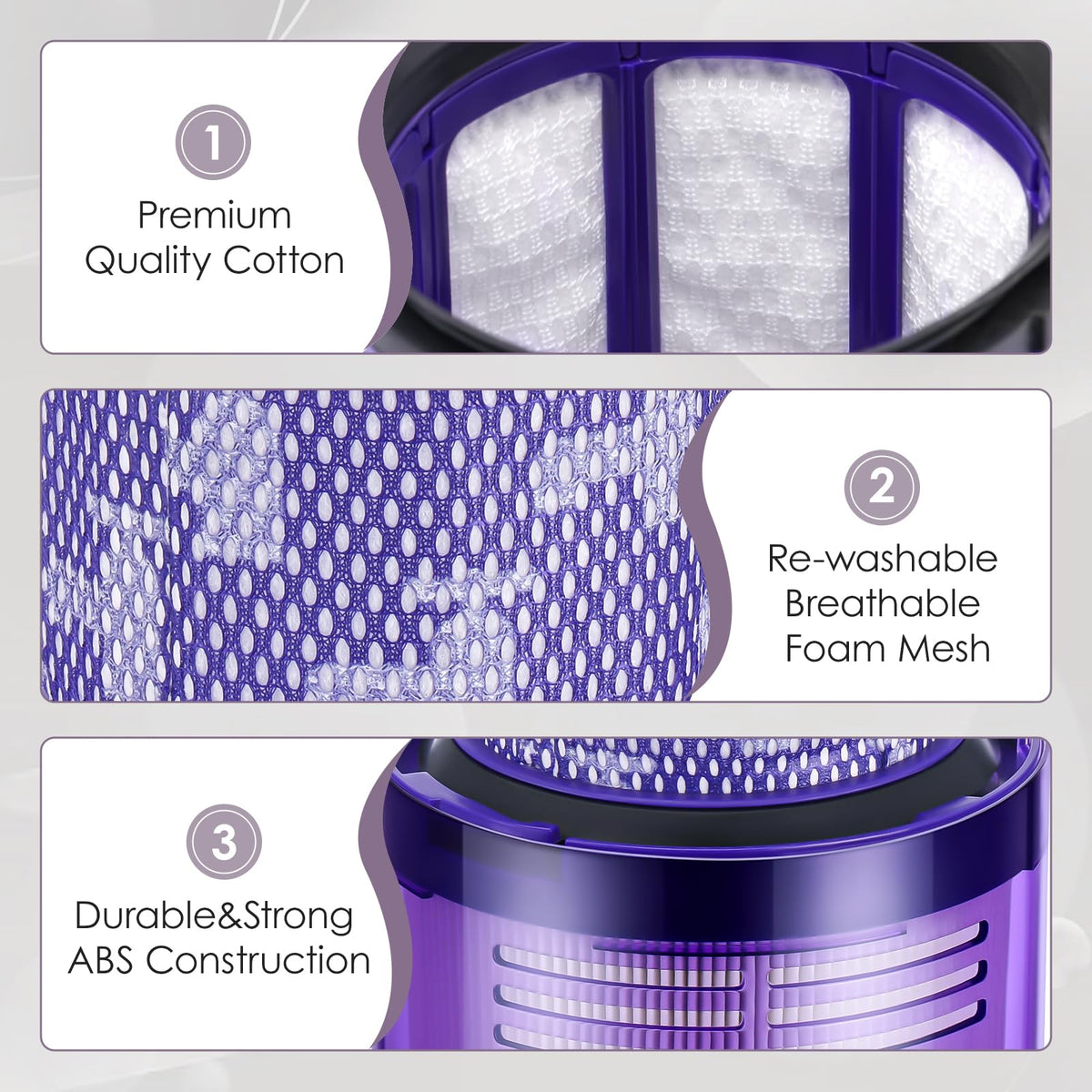 Replacement Vacuum Filters for Dyson V11 and V15, 3 Pack