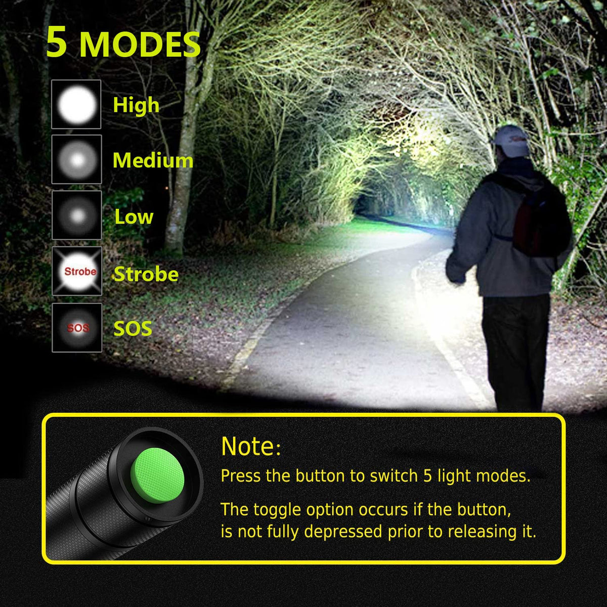 Zoomable LED Flashlight, XML T6, 5 Modes (2 Pack)