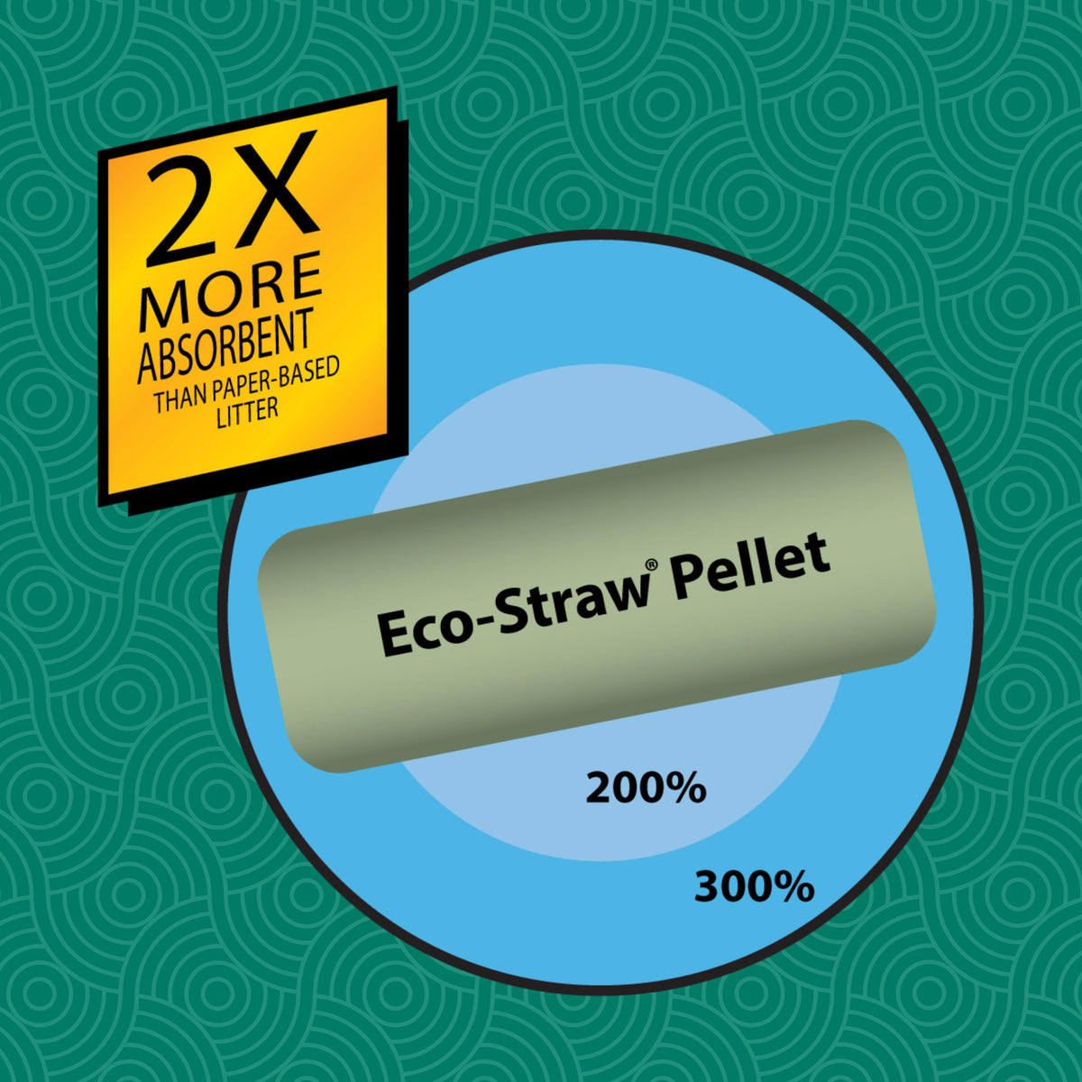 Oxbow Bene Terra Eco-Straw Bedding, 20-Pound