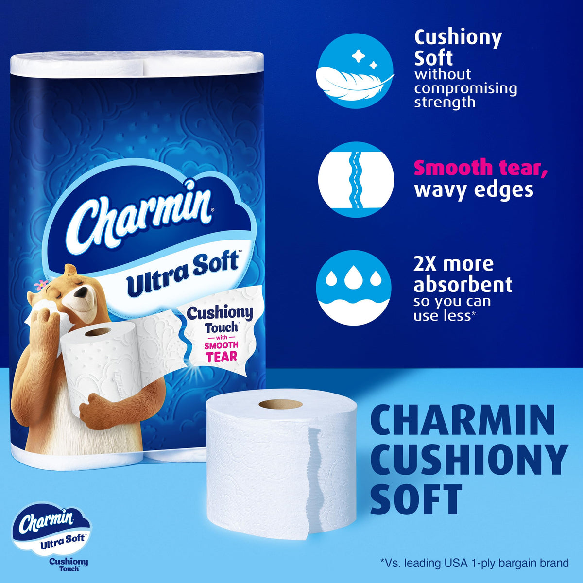Charmin Ultra Soft Toilet Paper, 12 Family Mega XL Rolls