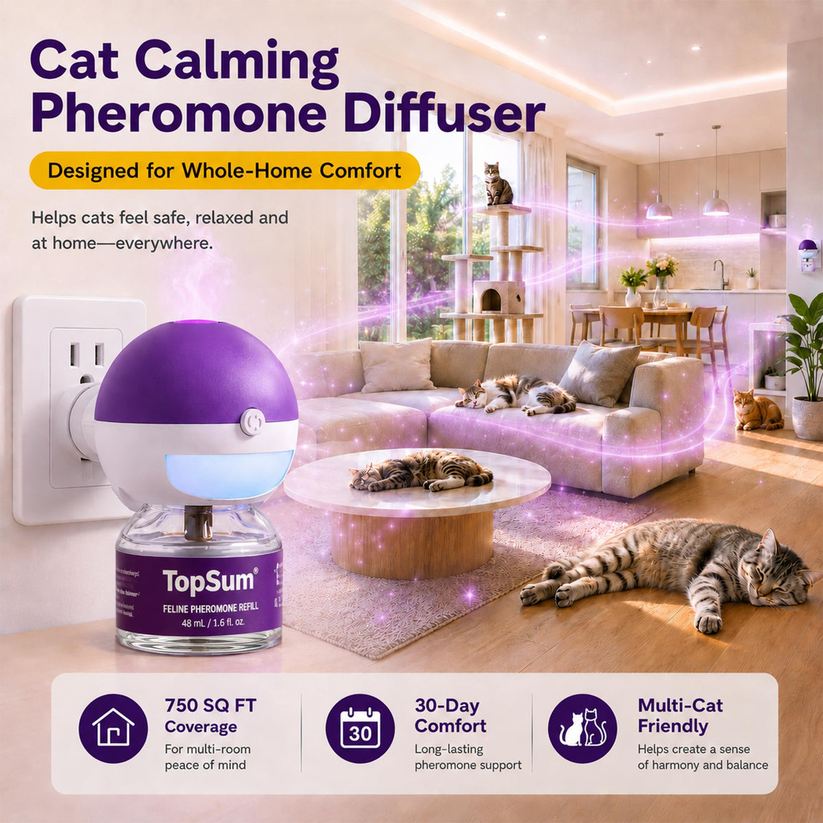 TopSum Cat Calming Pheromone Diffuser, 2 Diffusers + 2 Refills