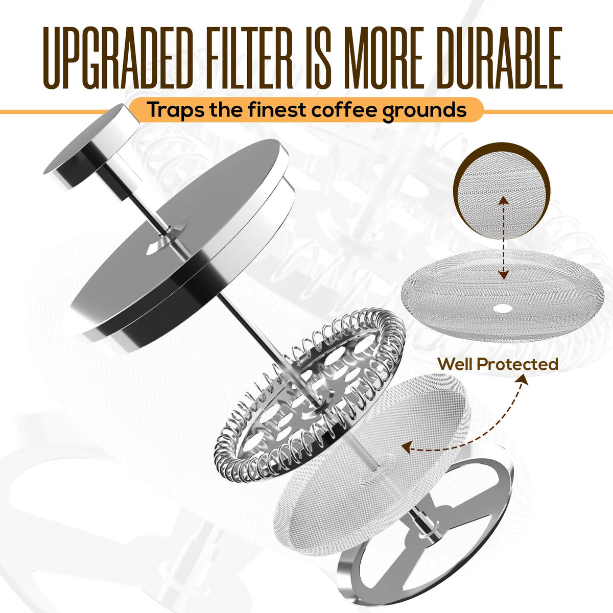 KICHLY Double Walled Stainless Steel French Press, 34 oz, Silver