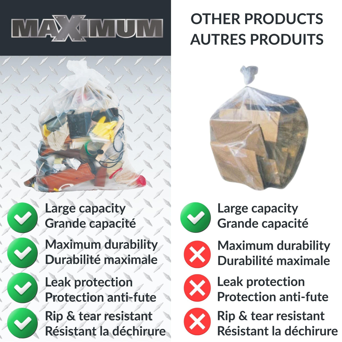 Maximum Heavy Duty Garbage Bags, Clear, 42-Gallon, 3 Mil, 32 Counts