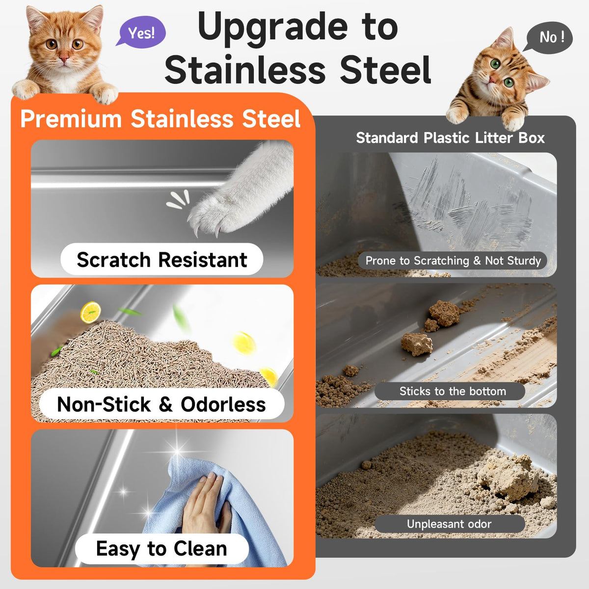 Stainless Steel Cat Litter Box with High Sides