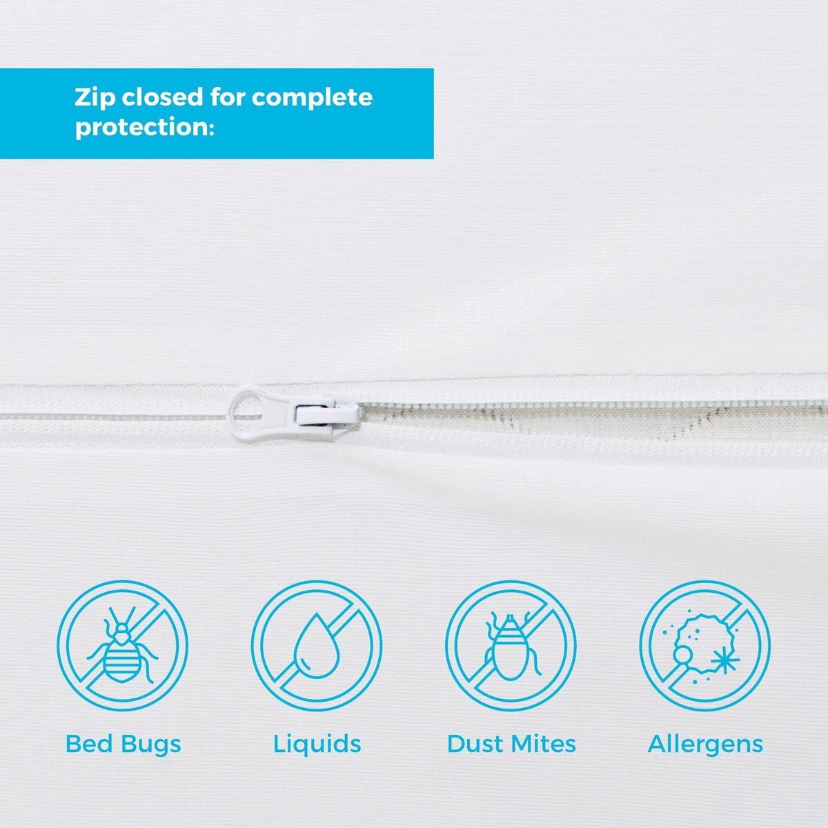 Linenspa Waterproof Box Spring Encasement Protector, Queen