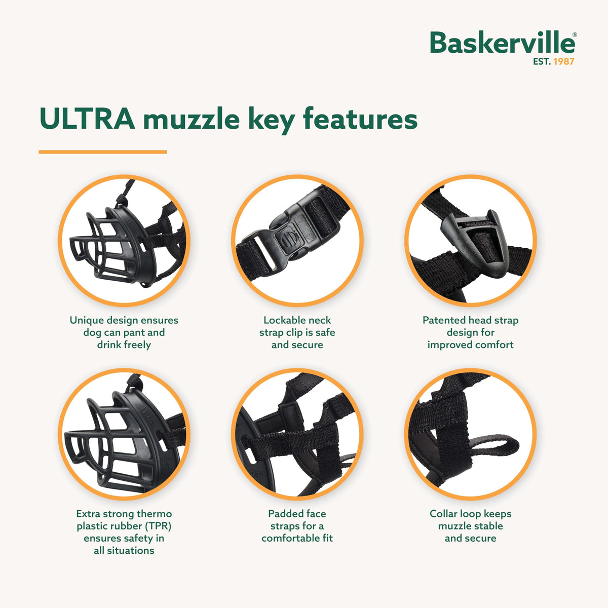 Baskerville Ultra Dog Muzzle, Size 4