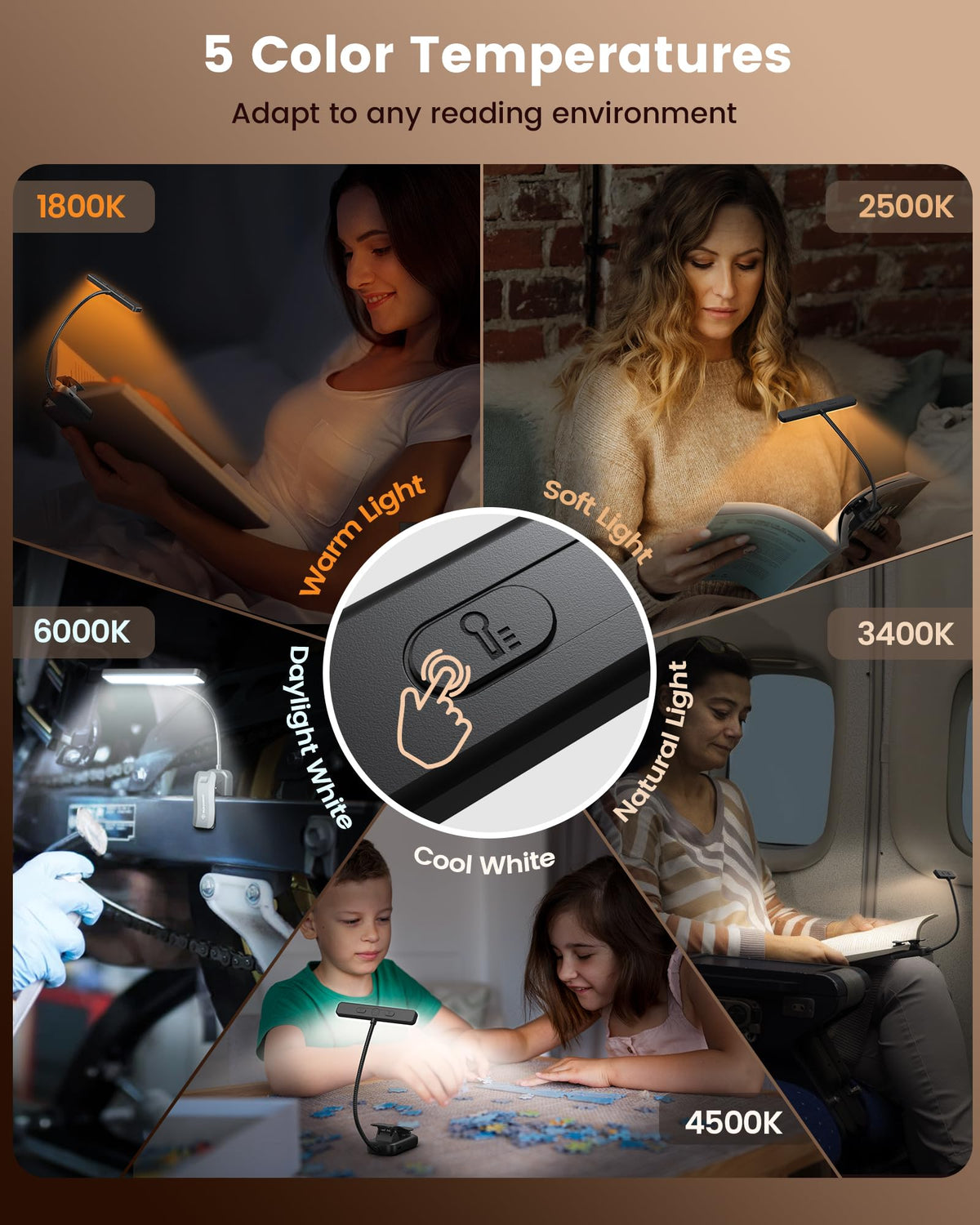 Glocusent 26 LED Rechargeable Book Light